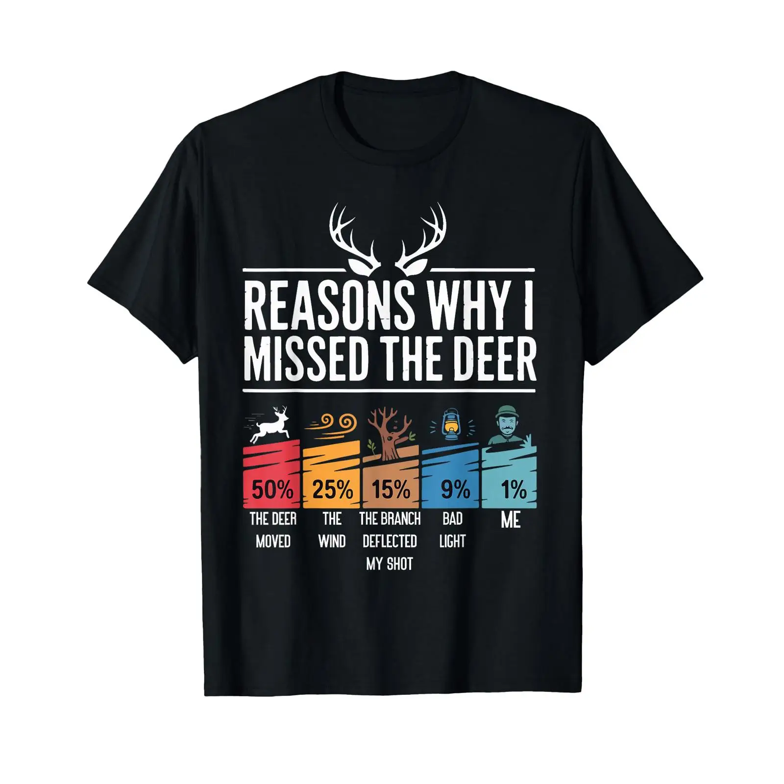 Funny Deer Hunting Reasons Out - Outdoor Hunting Graphic Tees 评论和价格