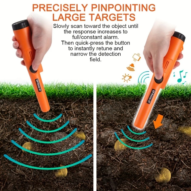 New 2024 Handheld Metal Detect - Outdoor Hunting Lights 评论和价格