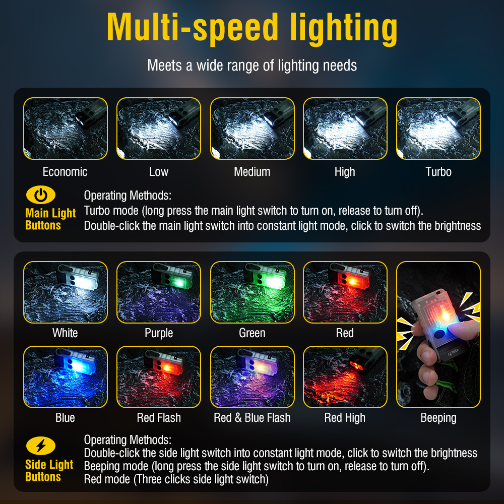 BORUiT V20 Fluorescence Buzzer - Outdoor Hunting Lights 评论和价格