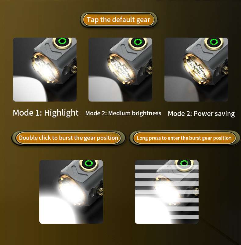 Super Powerful Spotlight Ignit - Outdoor Hunting Lights 评论和价格