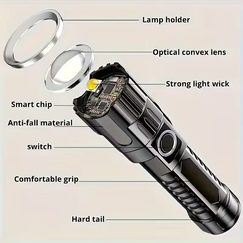 New High-power Led Flashlight  - Outdoor Hunting Lights 评论和价格