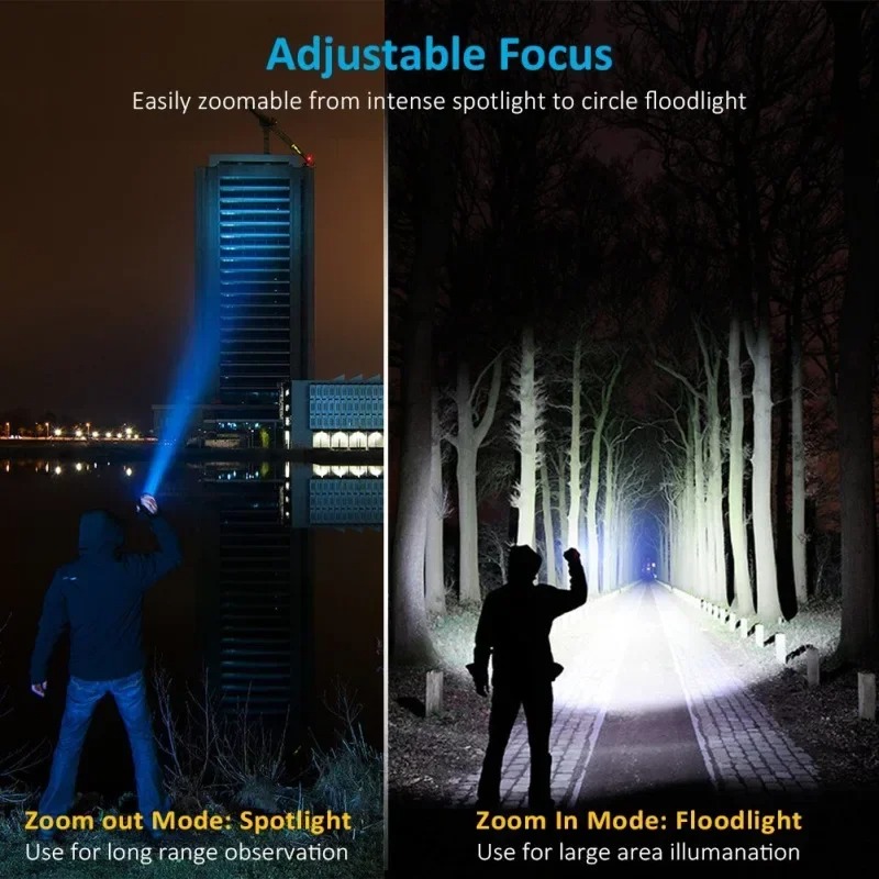 T6 LED Rechargeable Flashlight - Outdoor Hunting Lights 评论和价格